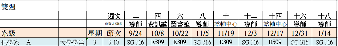 上傳圖片